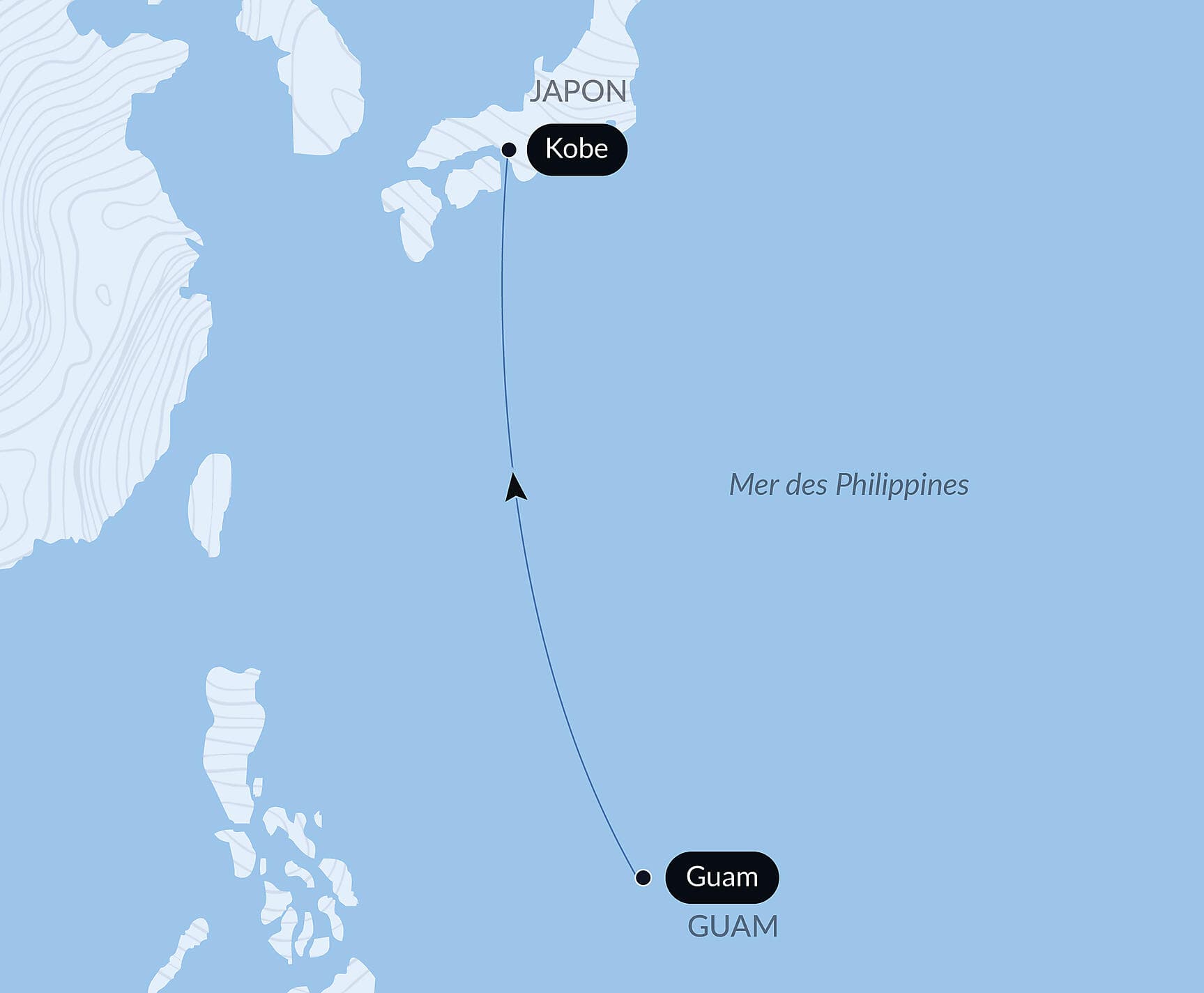 Voyage en Mer : Guam - Kobe
