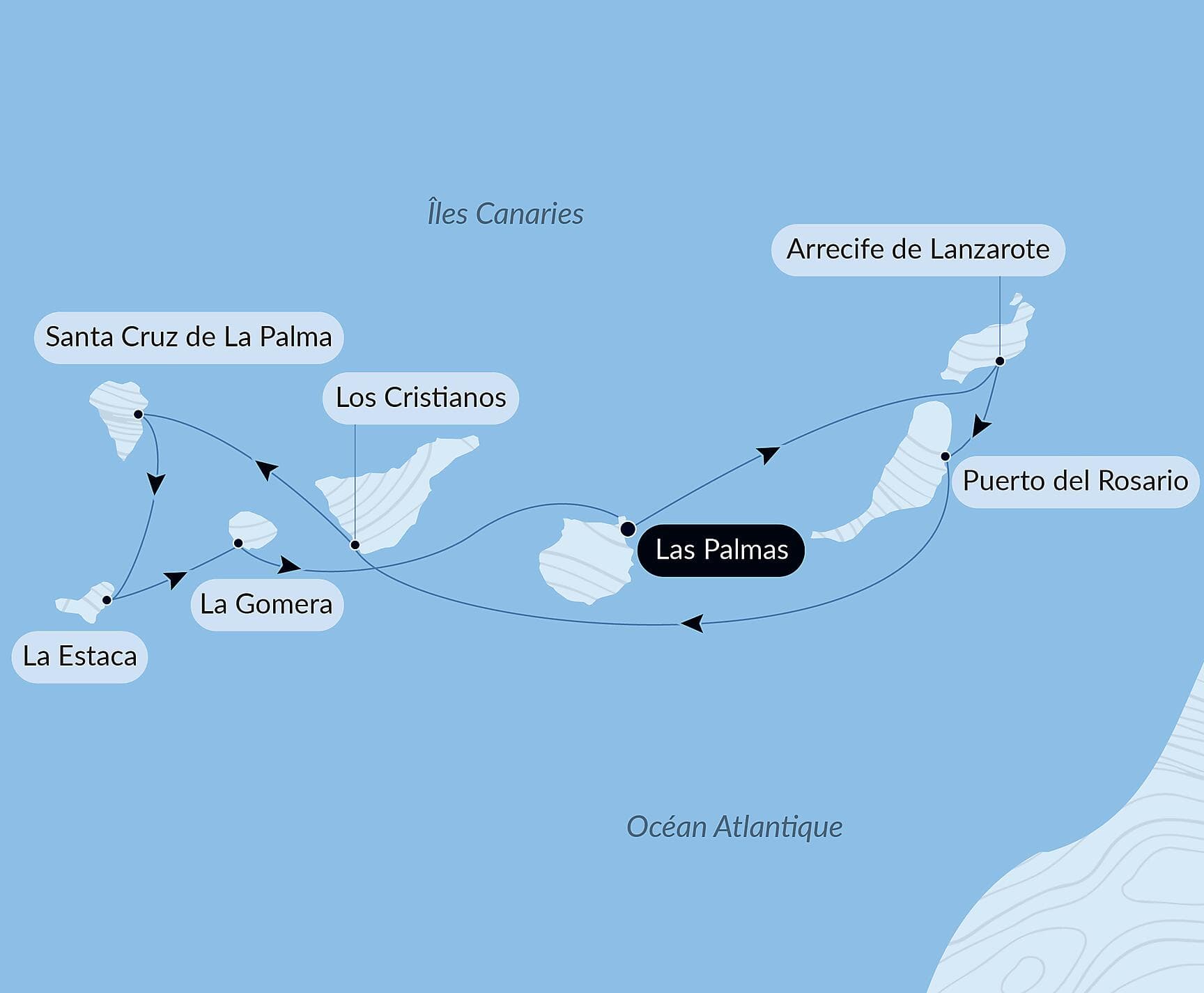 Les Canaries, terres de contrastes