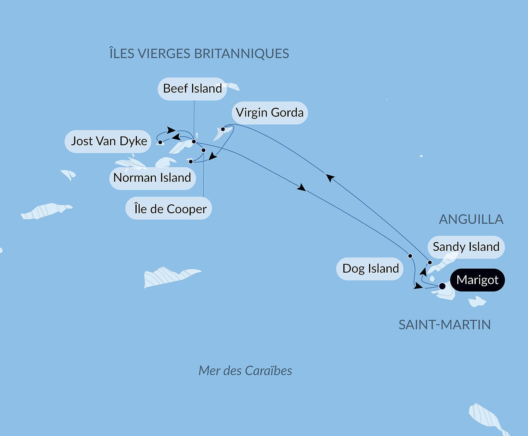 Rêverie sous voiles au cœur des petites Antilles