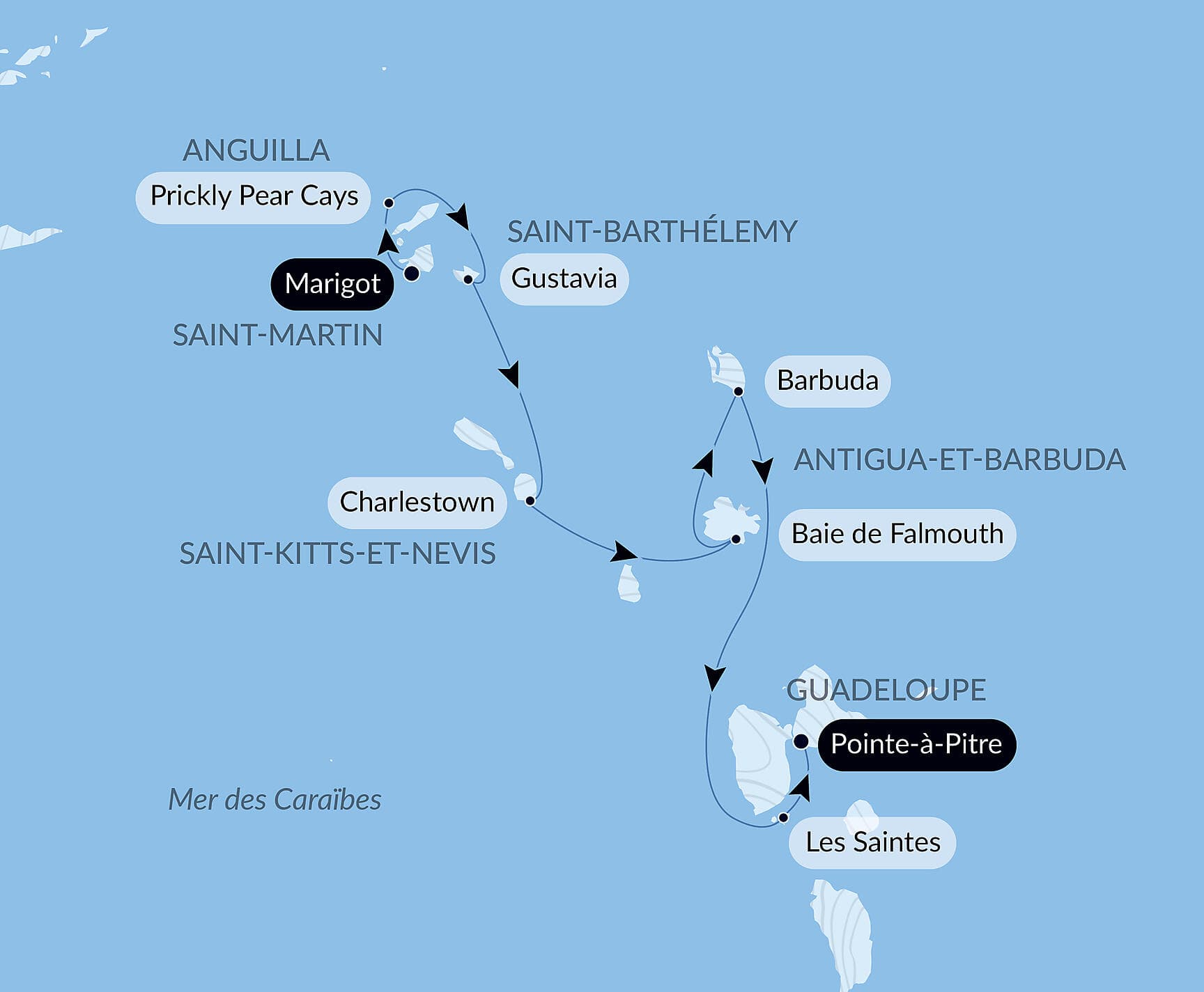 Histoire et culture dans les bijoux des Caraïbes