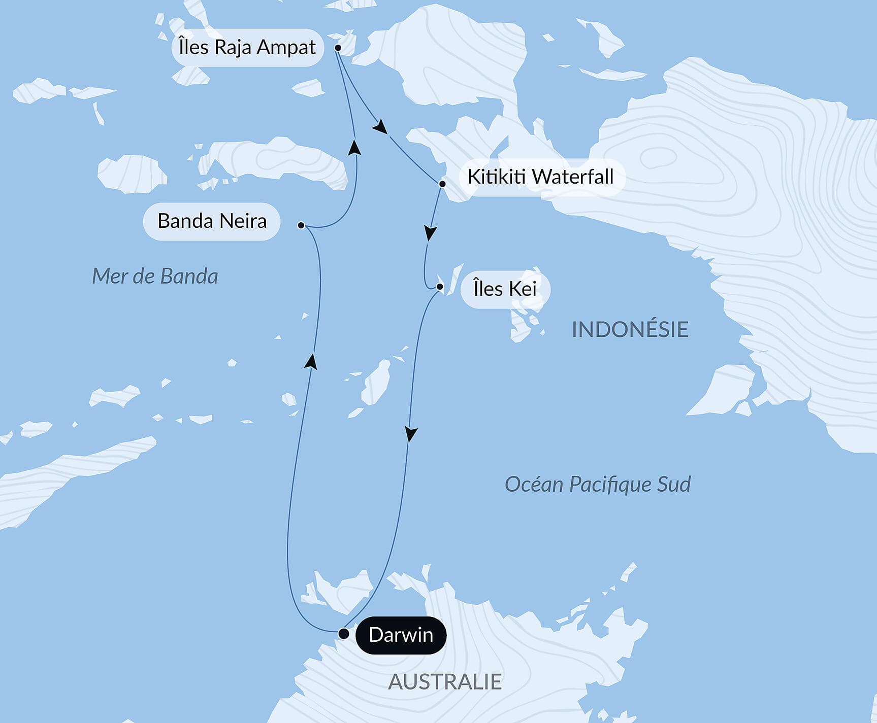 Raja Ampat et les îles aux Épices