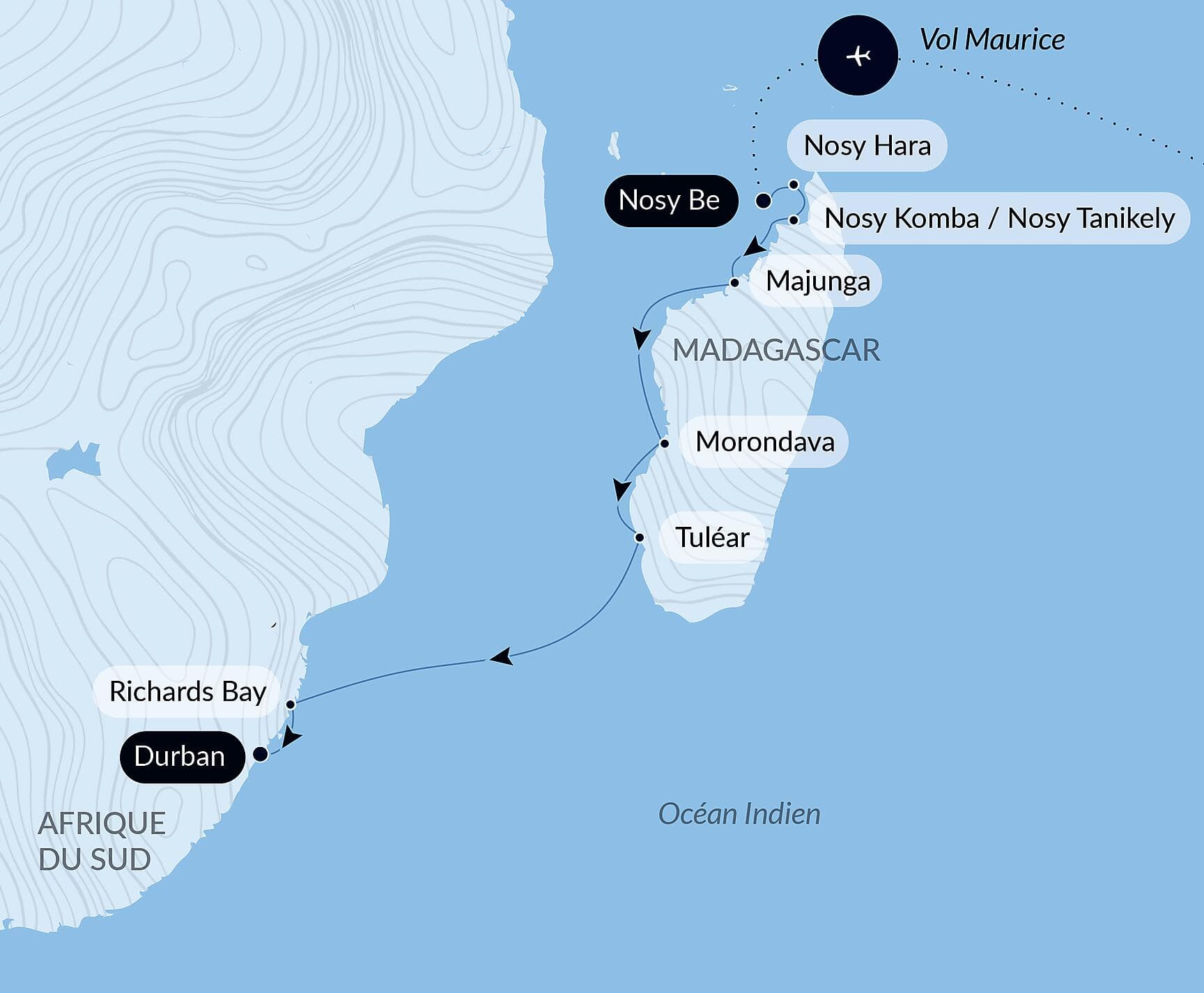 Afrique du Sud et Madagascar