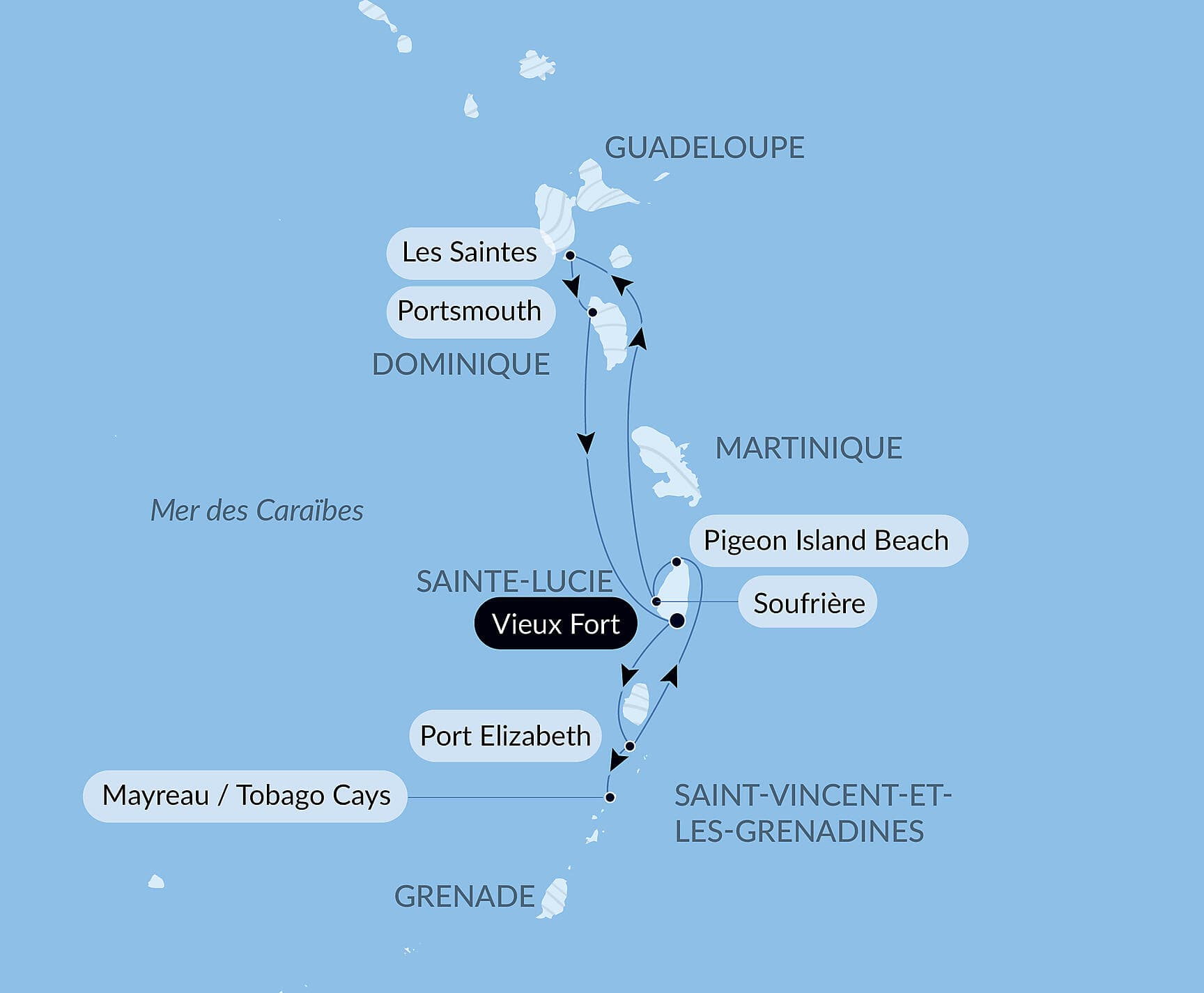 Perles des Antilles
