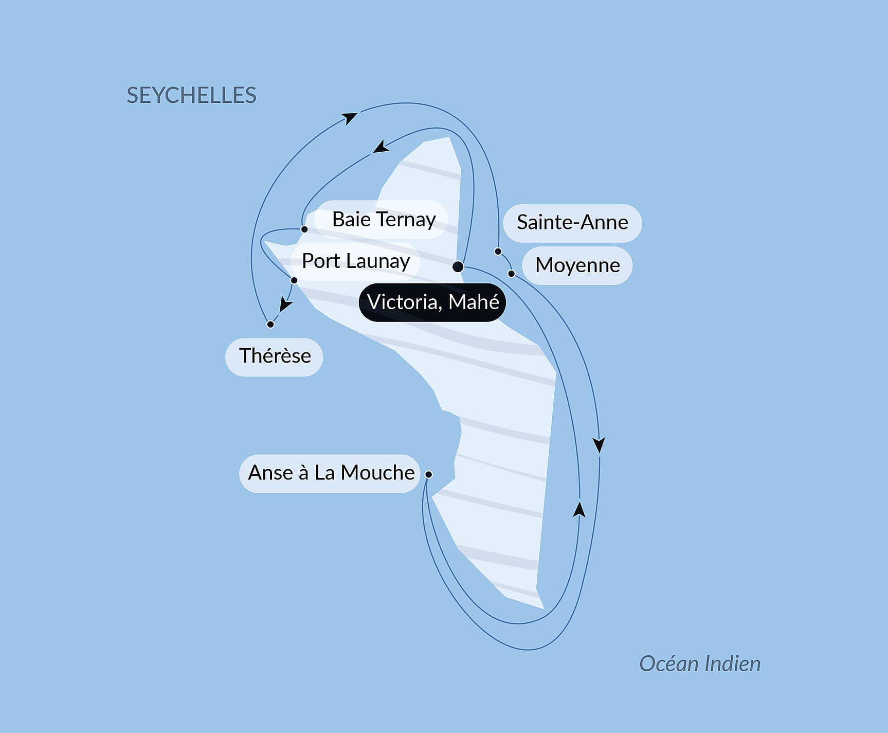 Les Seychelles sous les voiles du Spirit of Ponant