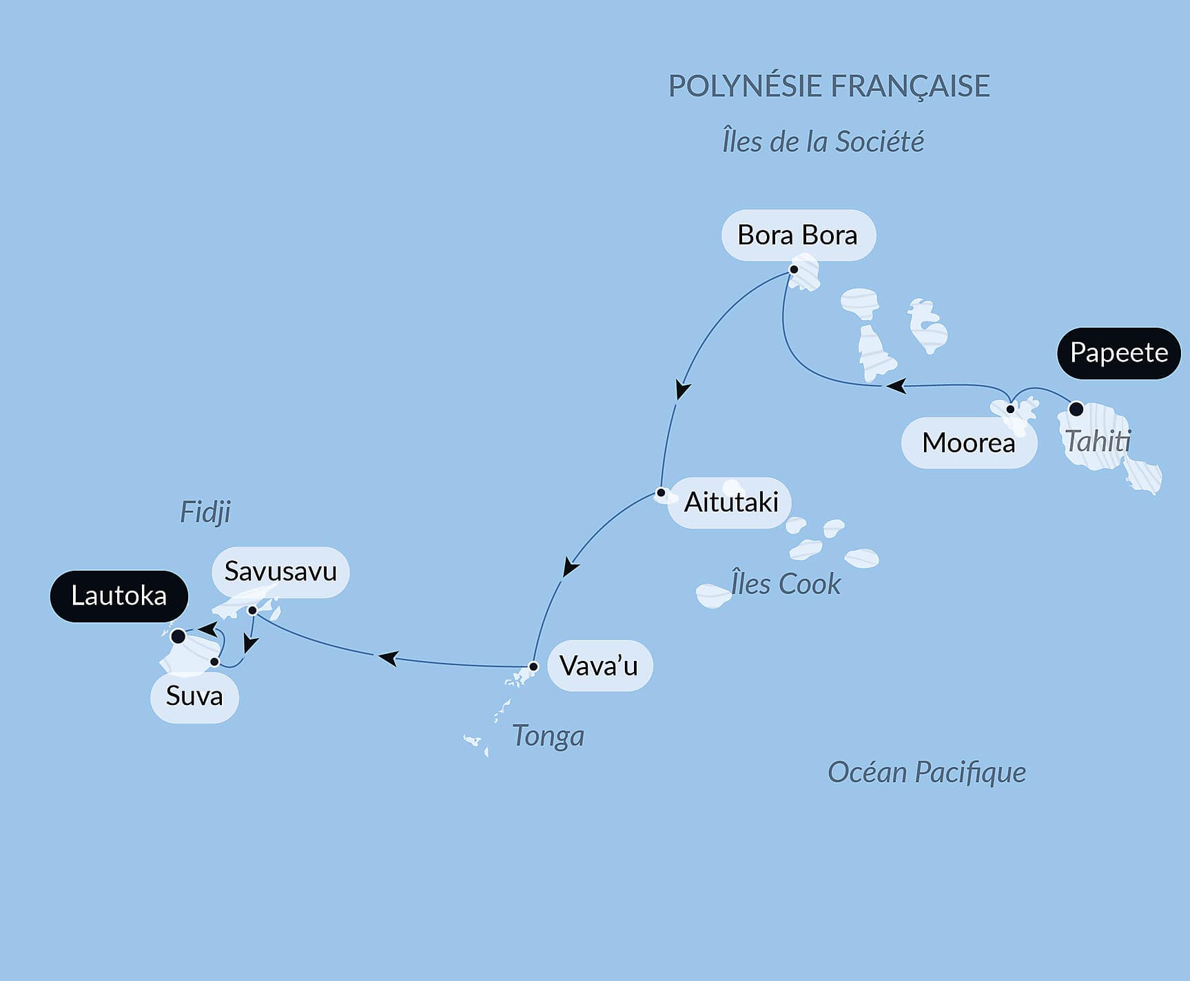 Archipels et cultures ancestrales du Pacifique Sud