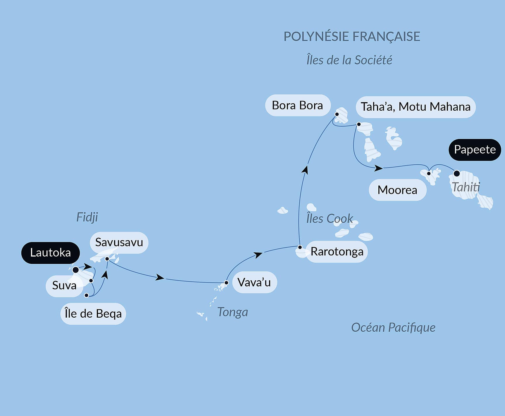 Archipels et cultures ancestrales du Pacifique Sud