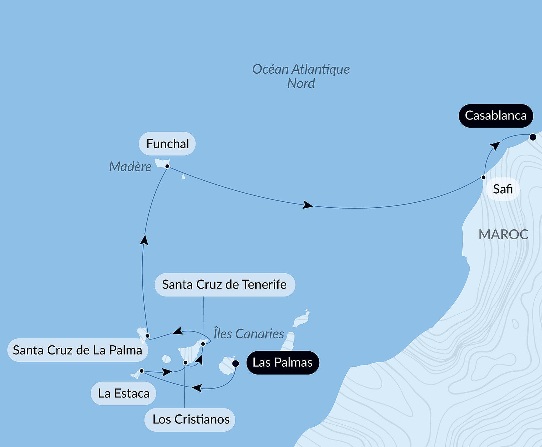 Odyssée atlantique des Canaries aux rivages marocains