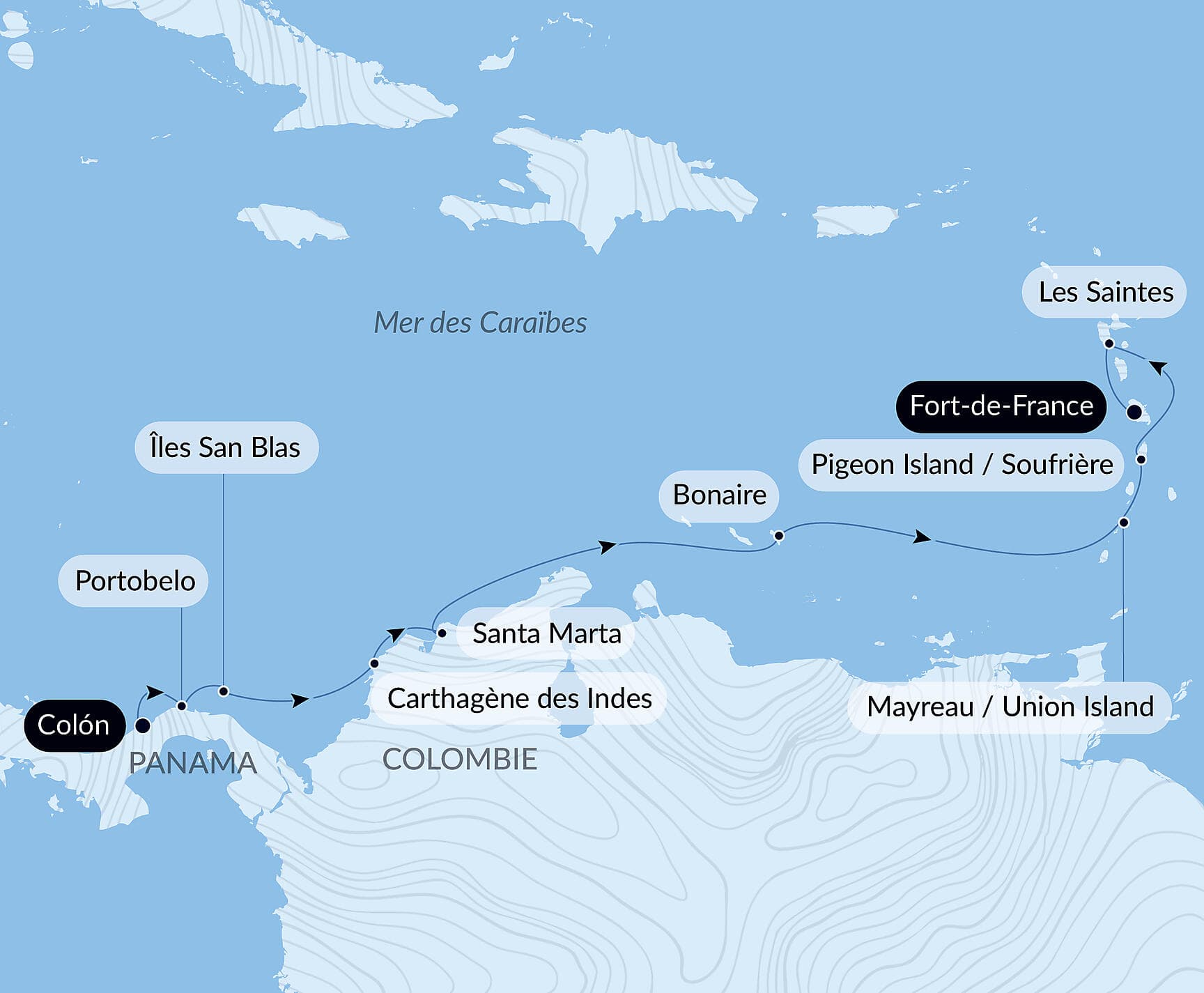Panama, Colombie et les îles Caraïbes