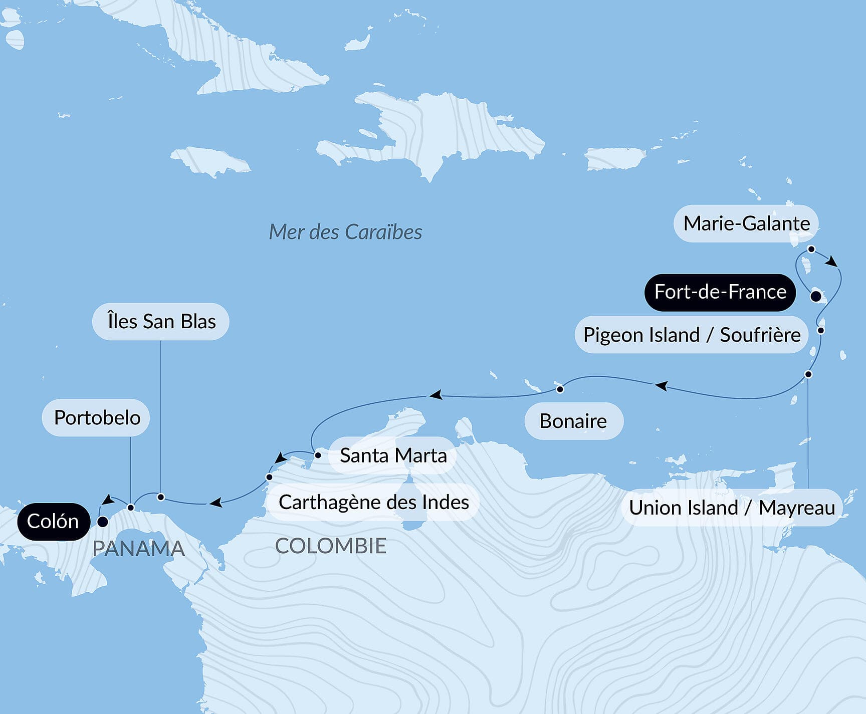 Panama, Colombie et les îles Caraïbes