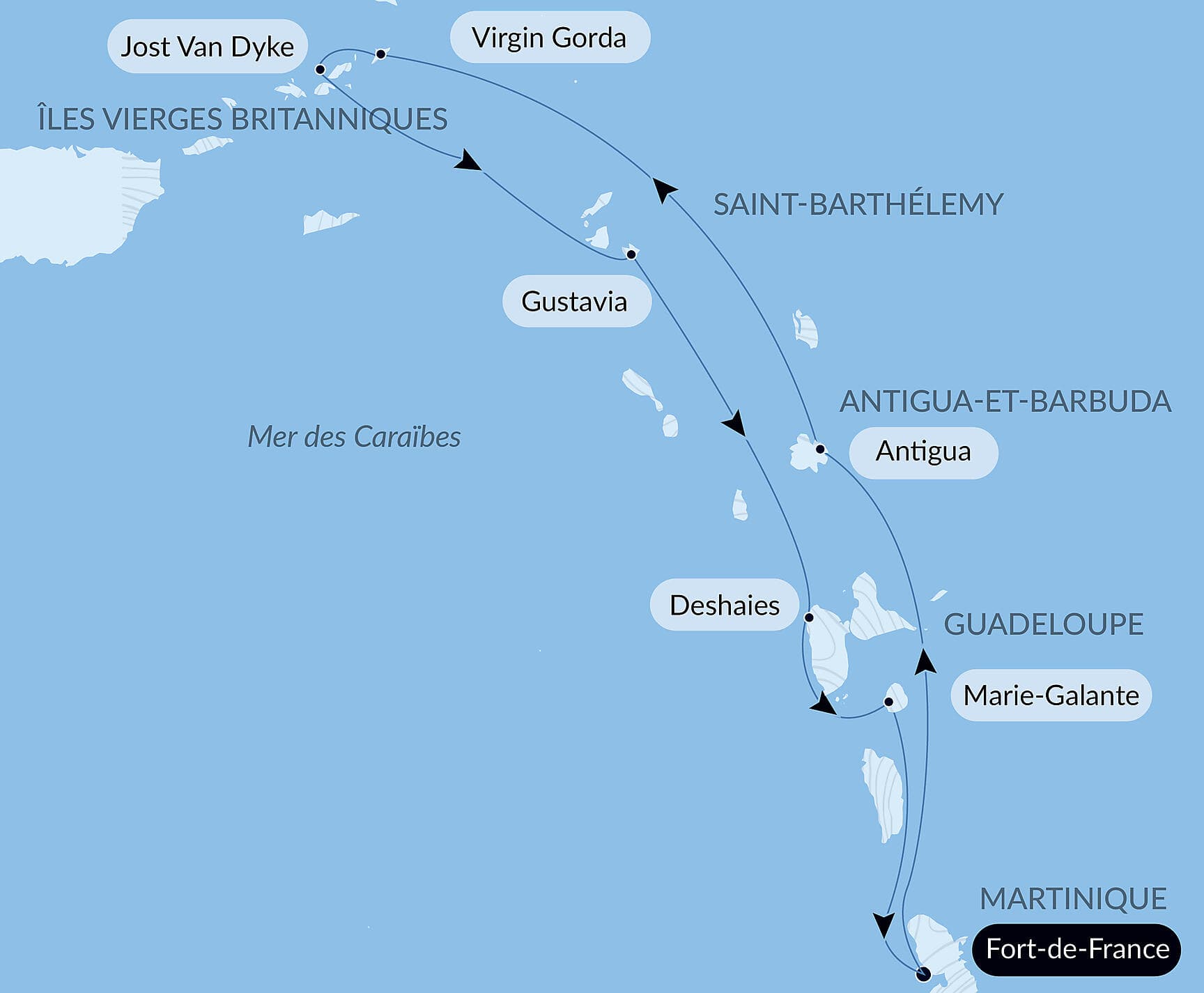 Merveilles des Caraïbes