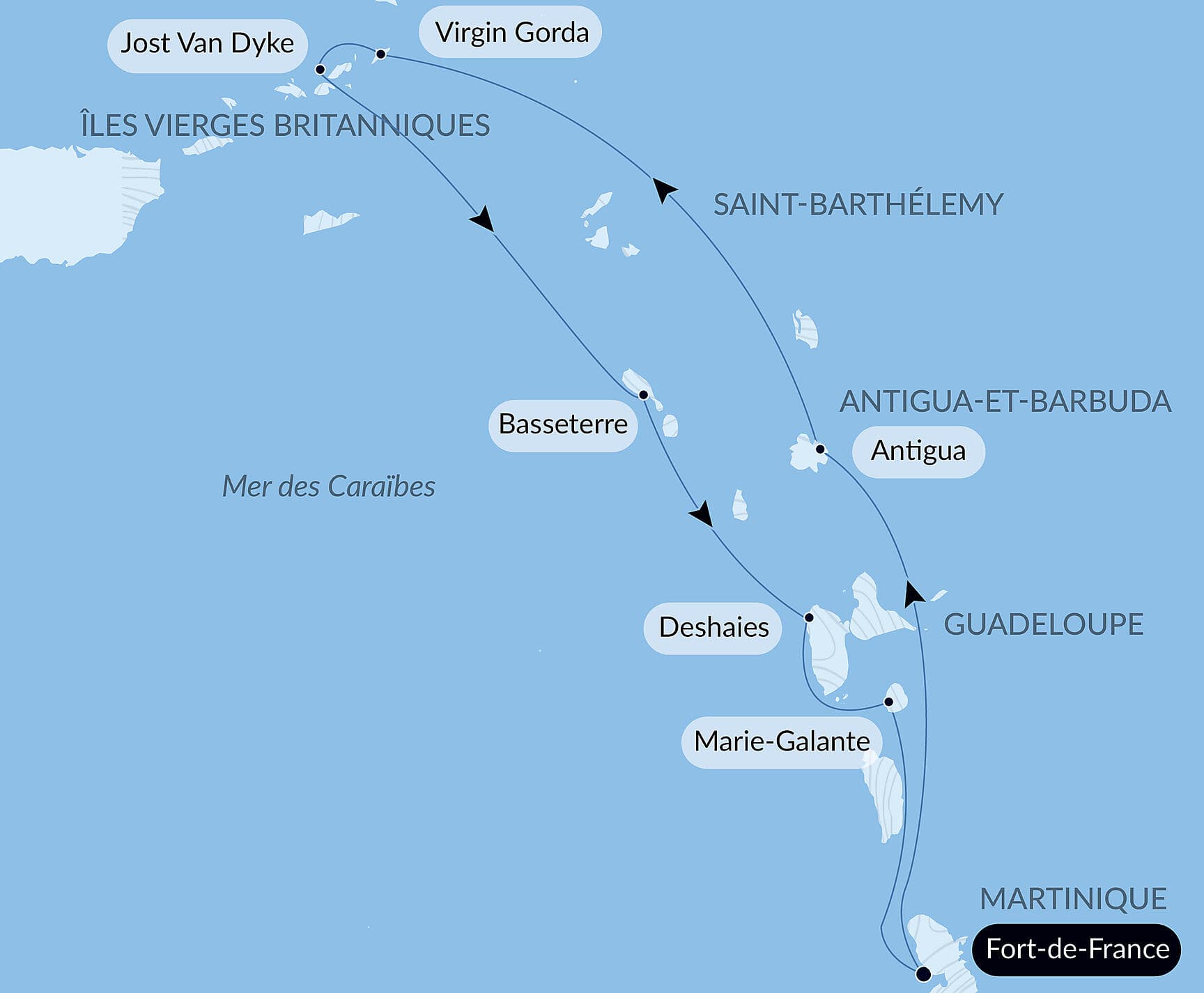 Merveilles des Caraïbes