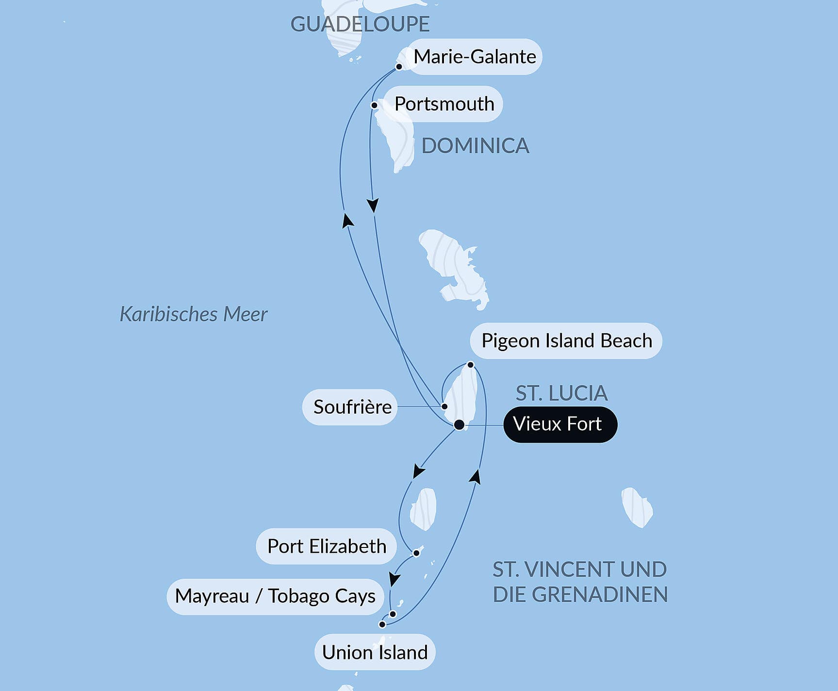 Perles des Antilles