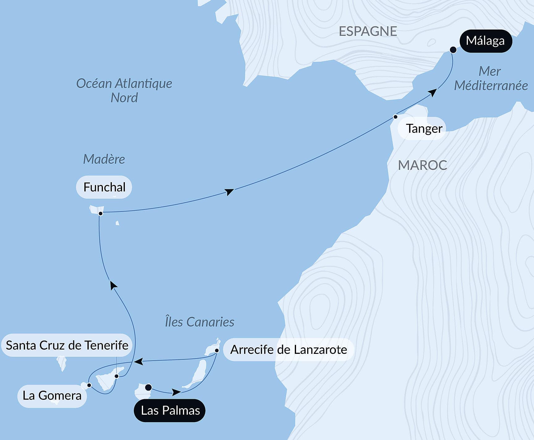 Odyssée atlantique des Canaries à la péninsule ibérique
