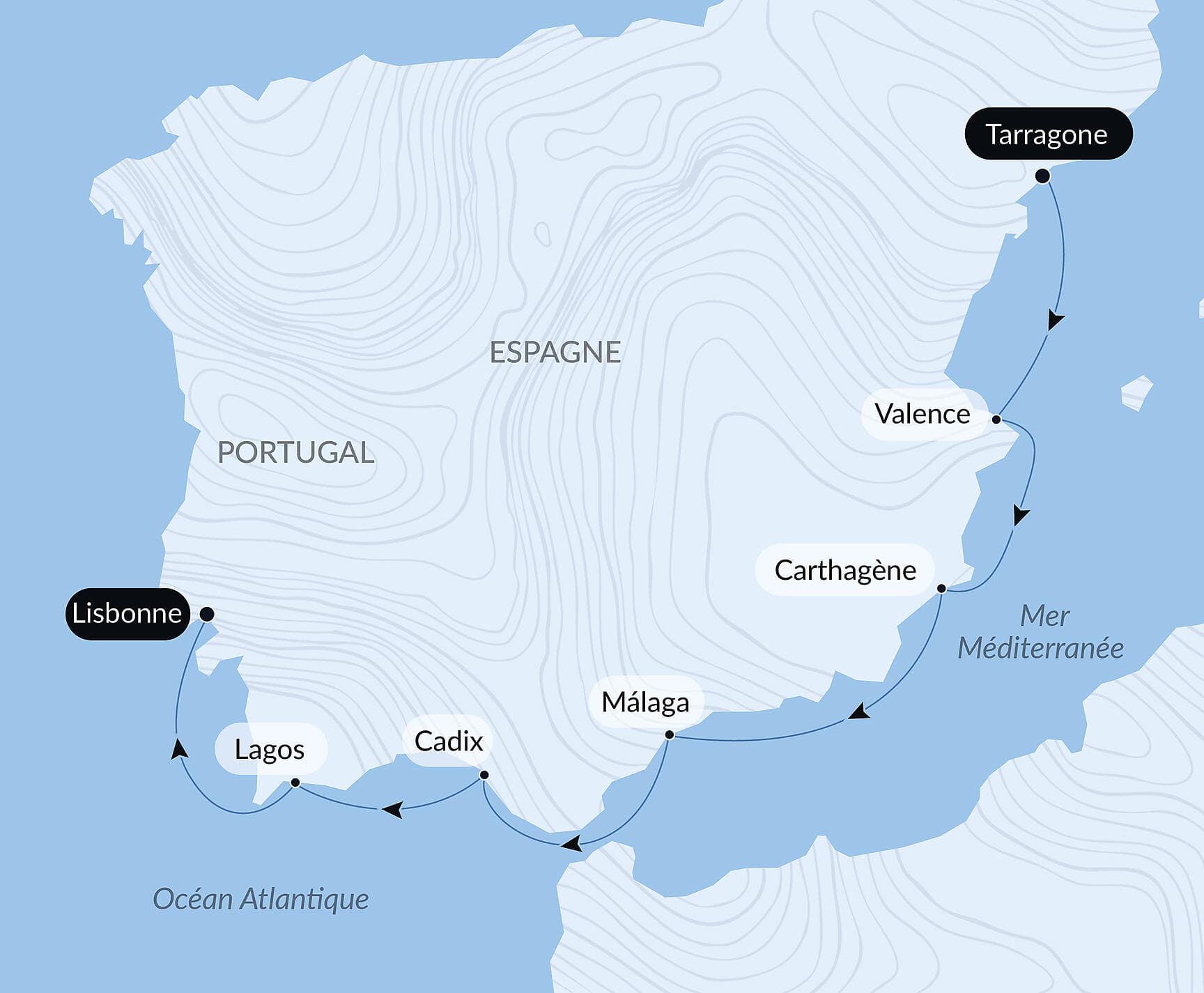 Symphonie musicale le long des côtes du sud de l’Espagne et du Portugal