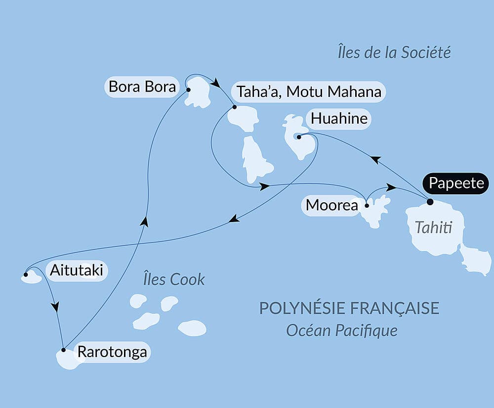 Îles Cook et îles de la Société